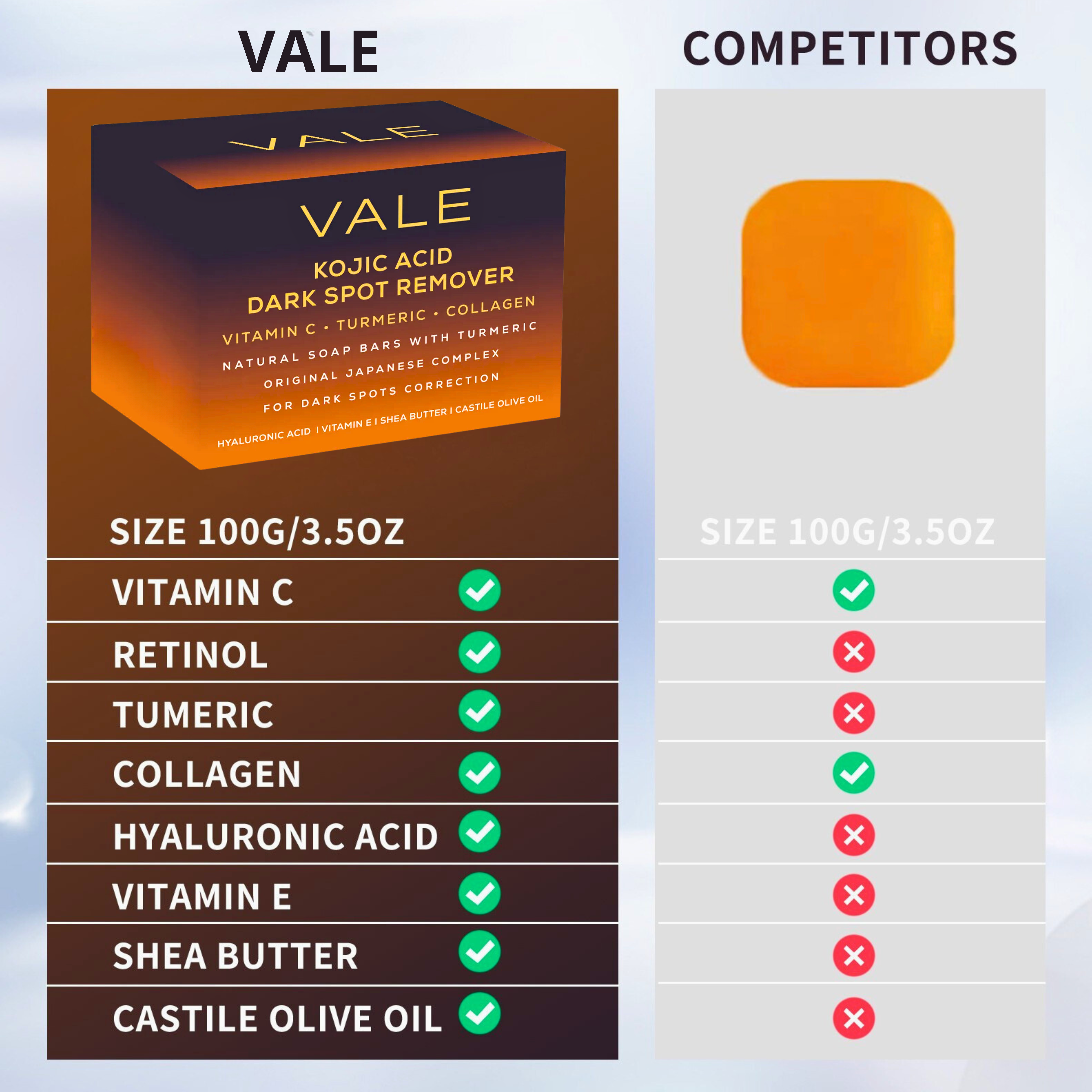 Vale Kojic Acid Soap